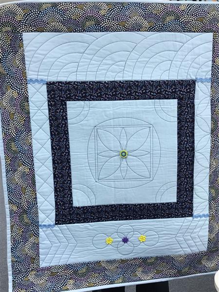 Beginners Ruler Class - Thrusday, 9/18/25 - 10 am